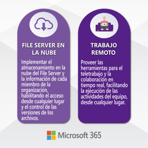 Beneficios Microsoft 365 2