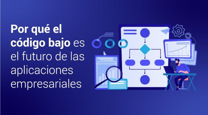 Por Qué El Código Bajo Es El Futuro De Las Aplicaciones Empresariales Manapro Consultores 9247