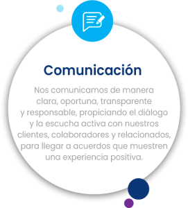 Comunicacion | valor