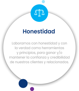 Honestidad | Valor