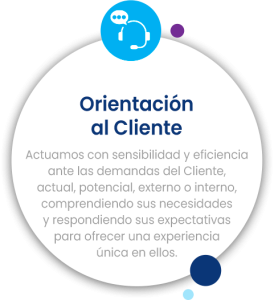 Orientación al cliente | valor