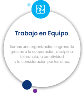 Trabajo en equipo | valor